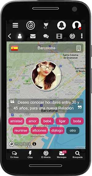 Ubicación de los miembros del Citas Coquetas