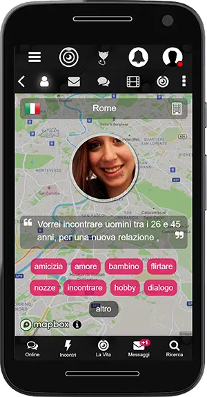 Posizione dei membri Incontri Flirty